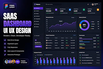 design modern saas dashboard UI UX in figma