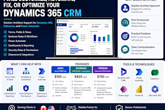 enhance your dynamics 365 CRM with expert solutions