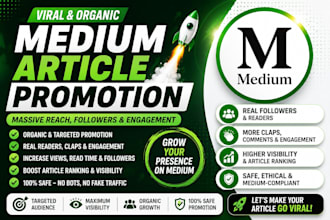 boost medium article visibility, followers, and viral engagements