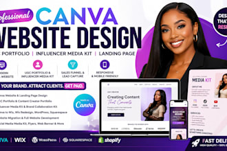 do canva ugc portfolio website, influencer media kit and canva to wix website