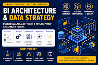 do bi strategy and architecture consulting