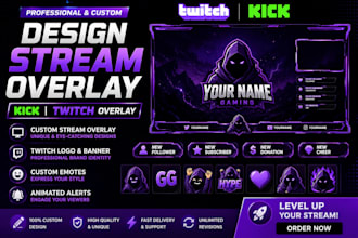 design stream overlay kick twitch overlay twitch logo banner emotes alerts