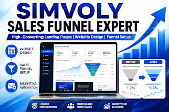 build simvoly sales funnel and landing page that converts visitor into customers
