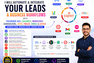 facebook ads calendly manychat gohighlevel zoho twilio gmail zapier automation