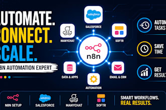 create, setup n8n salesforce manychat automation, n8n product softr automation
