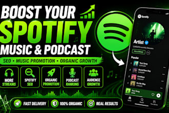 do organic spotify music promotion, spotify  SEO  and podcast marketing