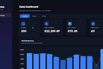 build a professional sales analytics dashboard for your business