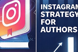 design ebook promotional posts and social media book sales