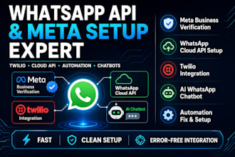 setup verify meta business suite whatsapp cloud api twilio whatsapp ai chatbot
