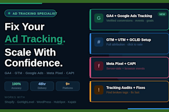 setup ga4 do google ads conversion tracking and GTM for shopify