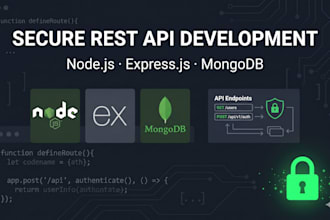 build a secure rest API with nodejs, express, and mongodb