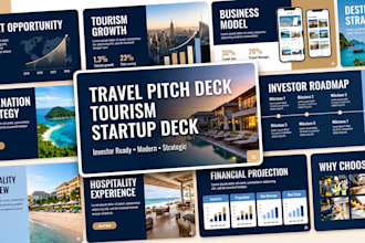 do travel pitch deck investor pitch deck tourism hospitality startup pitch deck
