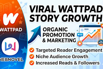 do viral wattpad promotion story marketing, and webnovel promotion