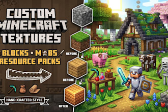 make high quality minecraft textures and resource packs for your world