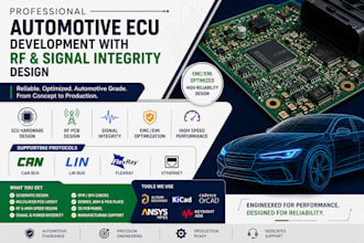 develop automotive ecu with rf and signal integrity design