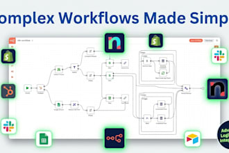 create zapier or n8n workflows for you