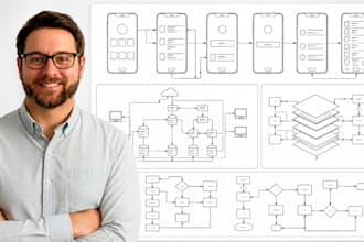 create uspto utility software patent drawings, app workflow, UI patent diagrams