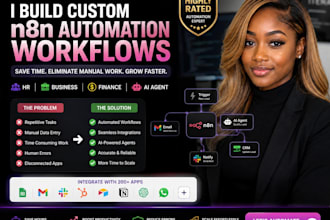 build custom n8n automation workflow for hr business, finance ai n8n agent