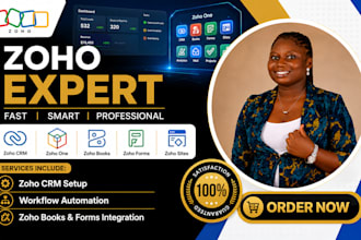 zoho crm, zoho one, zoho books, zoho forms, zoho sites