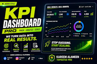 build and manage agency KPI dashboard for ads and marketing tracking