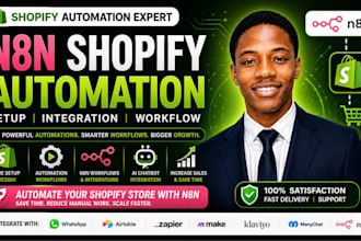 n8n shopify automation shopify woocommerce ebay api integration n8n ai agent