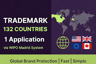 register your trademark in multiple countries via wipo madrid system