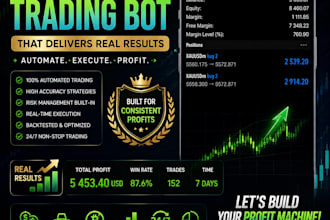 be your forex prop trading to pass your evaluation prop trading firm