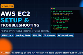optimize and secure your AWS ec2 infrastructure