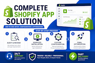 shopify app review, product review, app installation