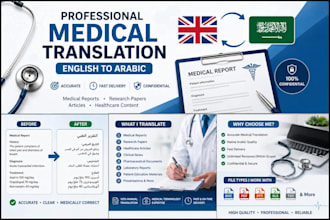 translate medical content from english to arabic professionally
