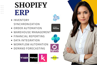 setup shopify erp nabu netsuite microsoft dynamics katana odoosynco brightpearl