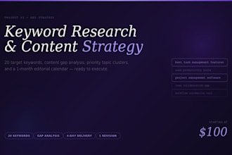 create an SEO keyword strategy for your saas brand