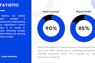 professional PC IT solutions for fashion brands boost efficiency performance