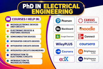 do microelectronic electronic semiconductor devices integrated circuits design