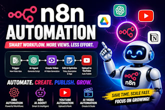 n8n automation, n8n ai agent, youtube automation, ai video automation