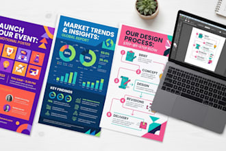 design a professional poster and infographic for marketing, social media,