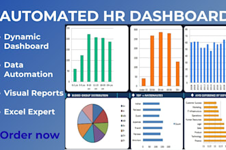 design advanced HR KPI dashboard in excel