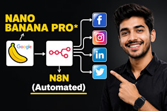 automate n8n image generation with n8n automation nano banana product images