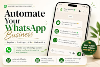 custom whatsapp chatbot whatsapp bot n8n ai whatsapp automation meta cloud api
