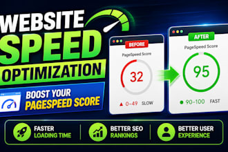 do website speed optimization and boost your google pagespeed score