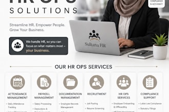be your remote HR manager for complete HR support