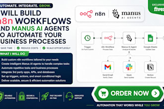 build n8n workflows and manus ai agents to automate your business processes