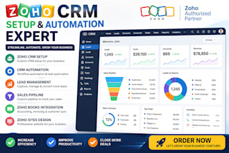 setup zoho zoho CRM, CRM automation, zoho books, zoho sites, workflow automation