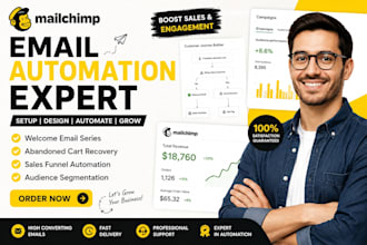 mailchimp email marketing expert for automation, flows, designs and  campaigns