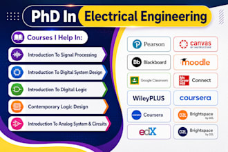 do introduction to signal processing digital logic design analog system circuits