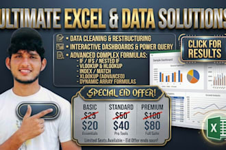 fix broken advanced formulas and automate excel dashboard