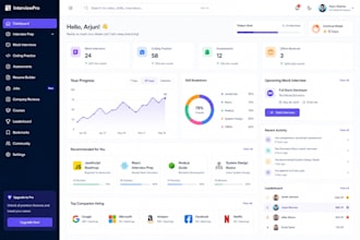 develop modern mern stack web applications