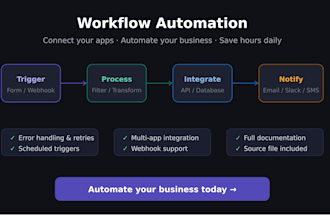 automate your business workflows and app integrations to save your time