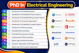 introduction to embedded computer organization processor systems microcontroller