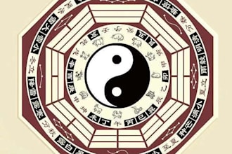 do simple chinese bazi fortune reading for you